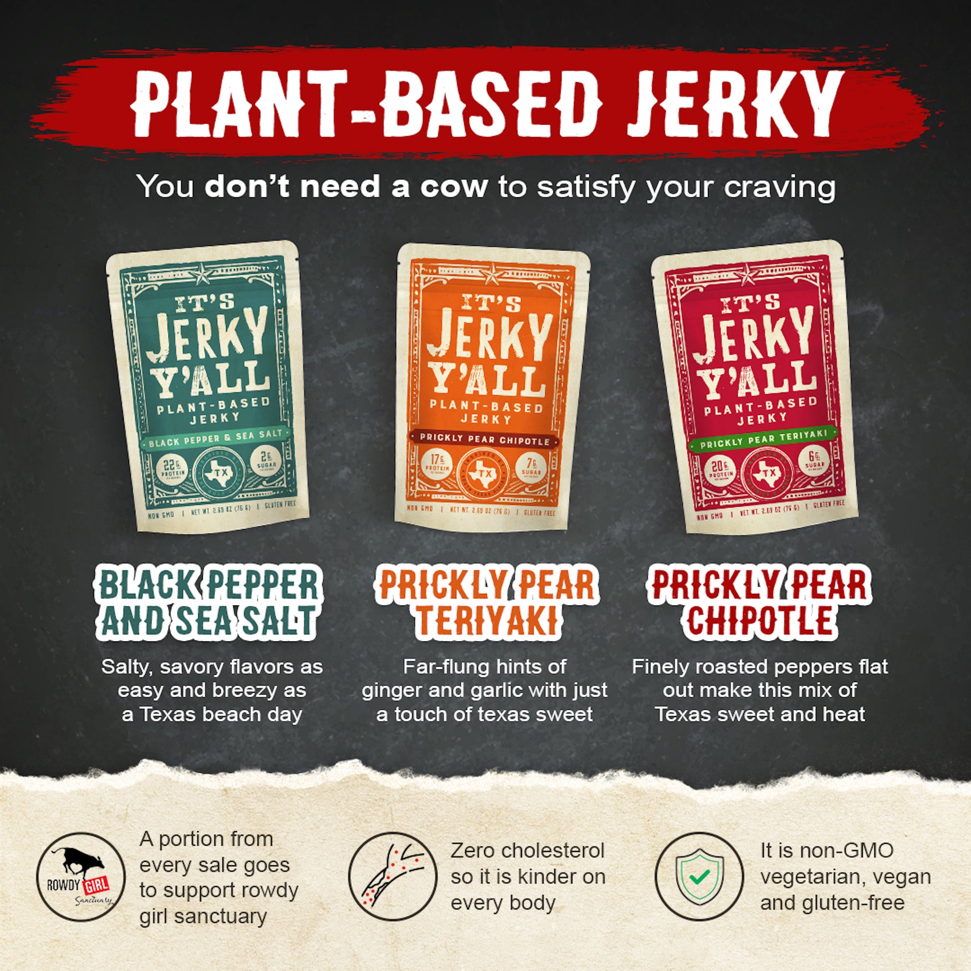 Variety of It's Jerky Y'all plant-based jerky flavors, including Black Pepper & Sea Salt, Prickly Pear Chipotle, and Prickly Pear Teriyaki, offering vegan snacks to buy that are non-GMO, gluten-free, and support Rowdy Girl Sanctuary.